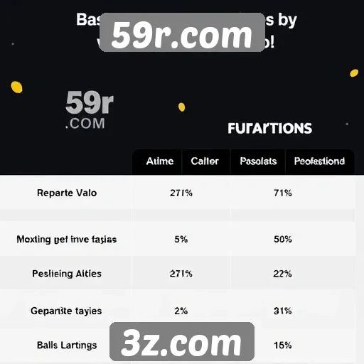 Comparativo entre 59r.com e outras plataformas de jogos