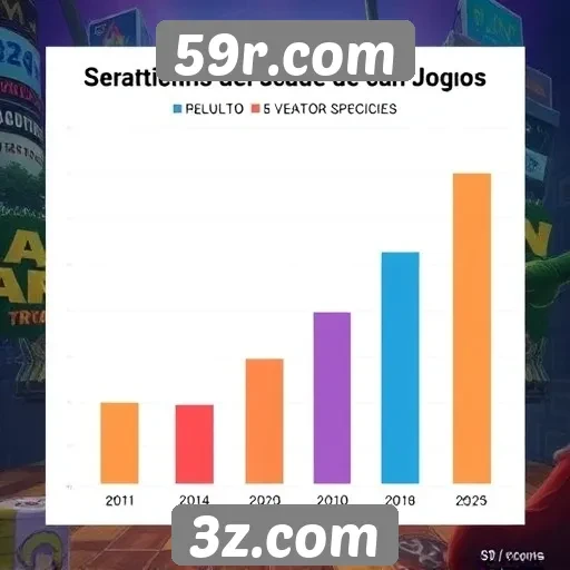 Estatísticas de jogos populares no 59r.com